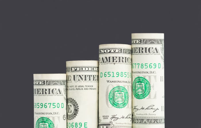 1 Vanguard Index Fund to Buy Before It Soars 129%, According to a Wall Street Strategist