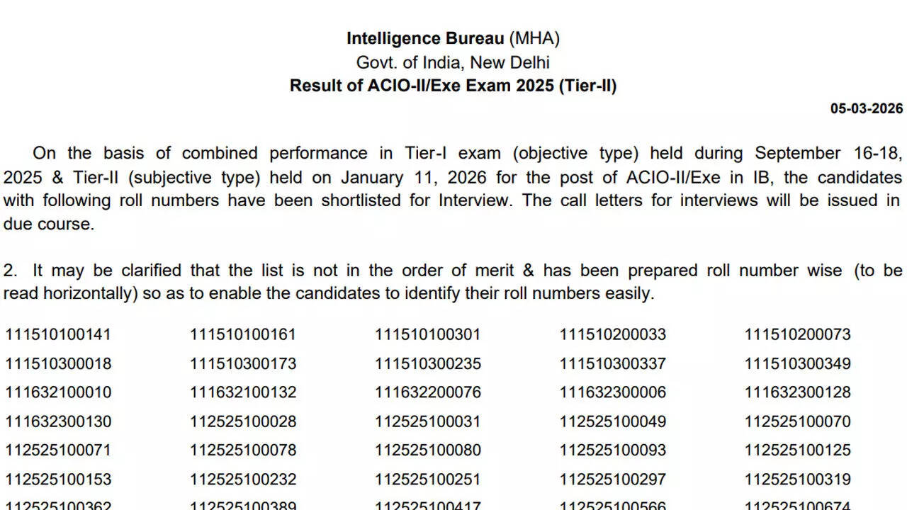 Ib Tier-Ii Result 2026: IB ACIO Tier 2 result 2026 released at mha.gov.in; download PDF here
