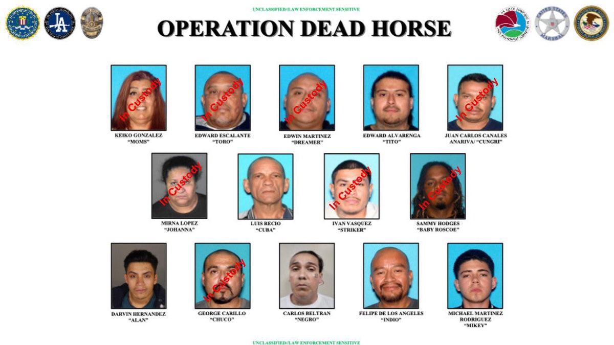 18th Street gang members arrested in federal Los Angeles takedown
