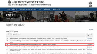 Ordnance Factory Bhandara Recruitment 2026: Apply offline 400 DBW posts under MIL; check details here