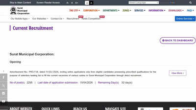 SMC recruitment 2026 opens 1924 posts for clerks, engineers and medical officers; apply from April 1