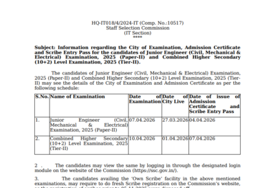 SSC releases JE, CHSL Tier 2 exam city slip and admit card 2026 dates; check details here