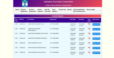 VMC registration window 2026 opens for over 500 workers: Check direct link to download
