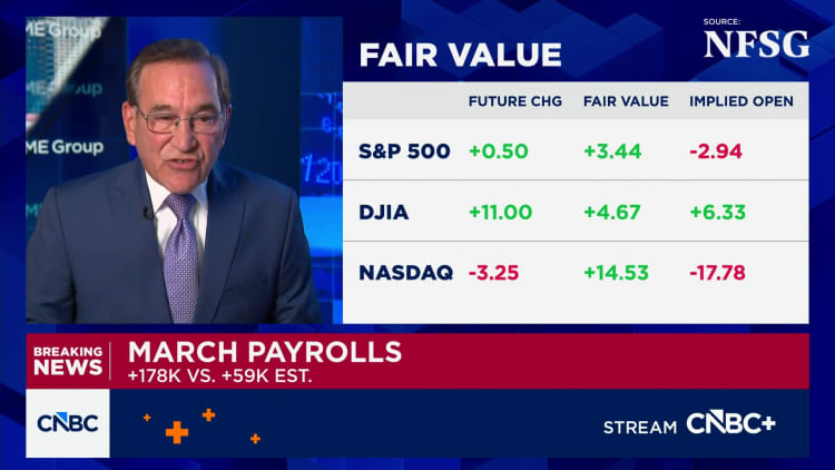 Jobs report March 2026: