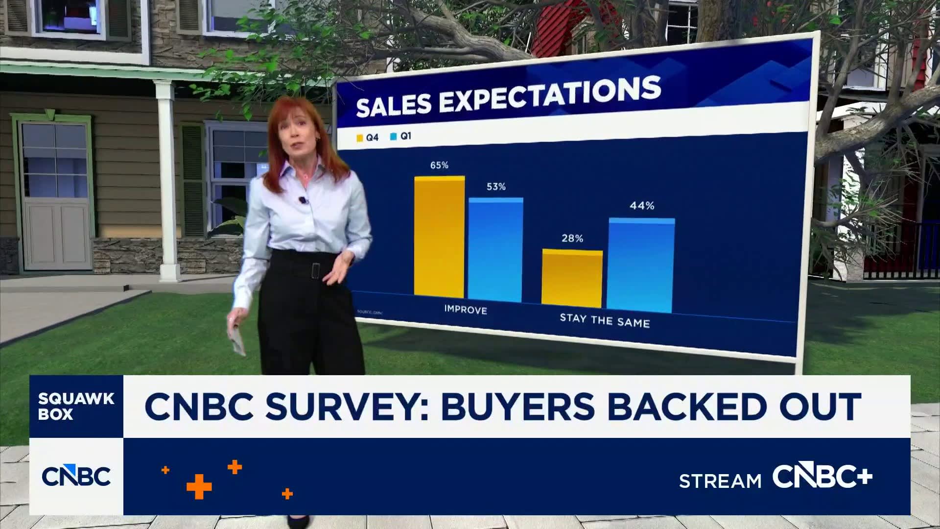 Iran war upends spring housing market. Here’s what real estate agents are seeing