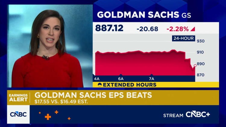 Goldman Sachs (GS) earnings 1Q 2026