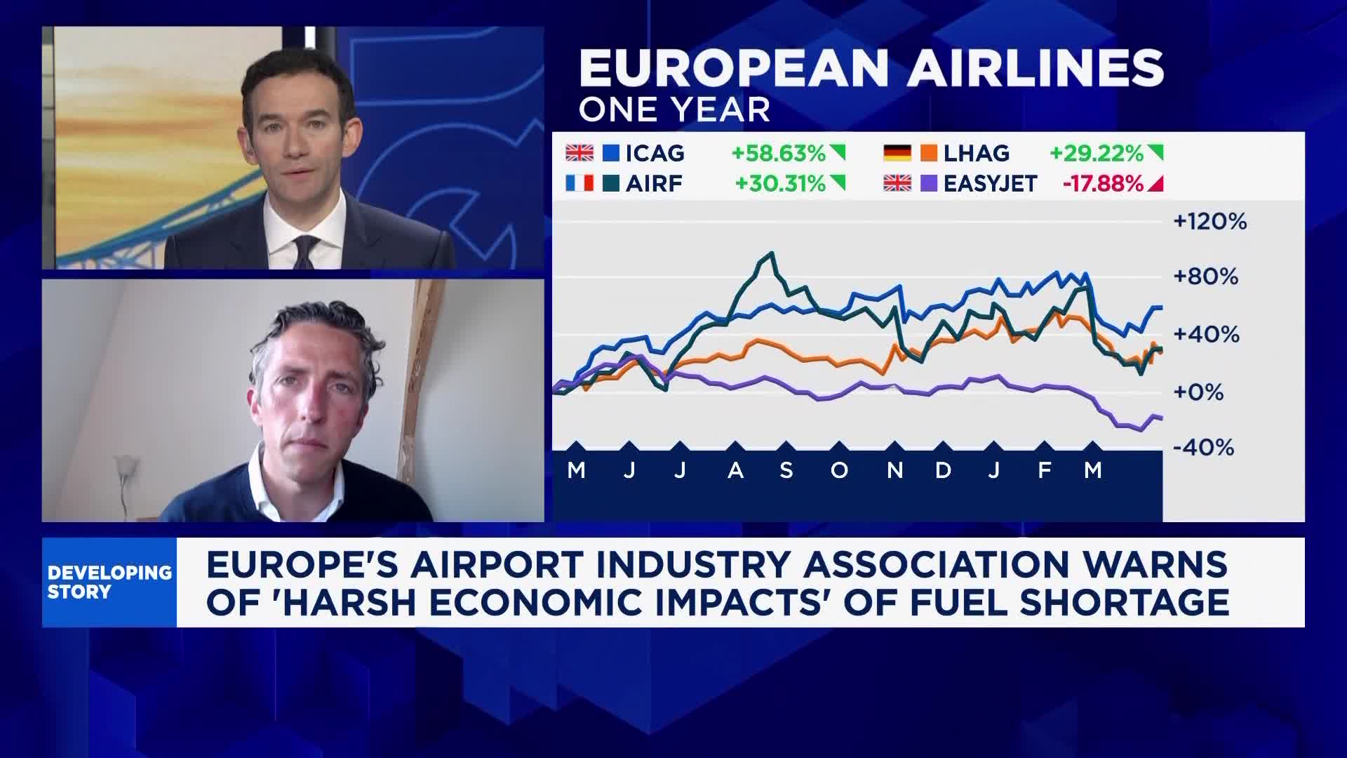 Jet fuel shortages in Southeast Asia will spread across the world