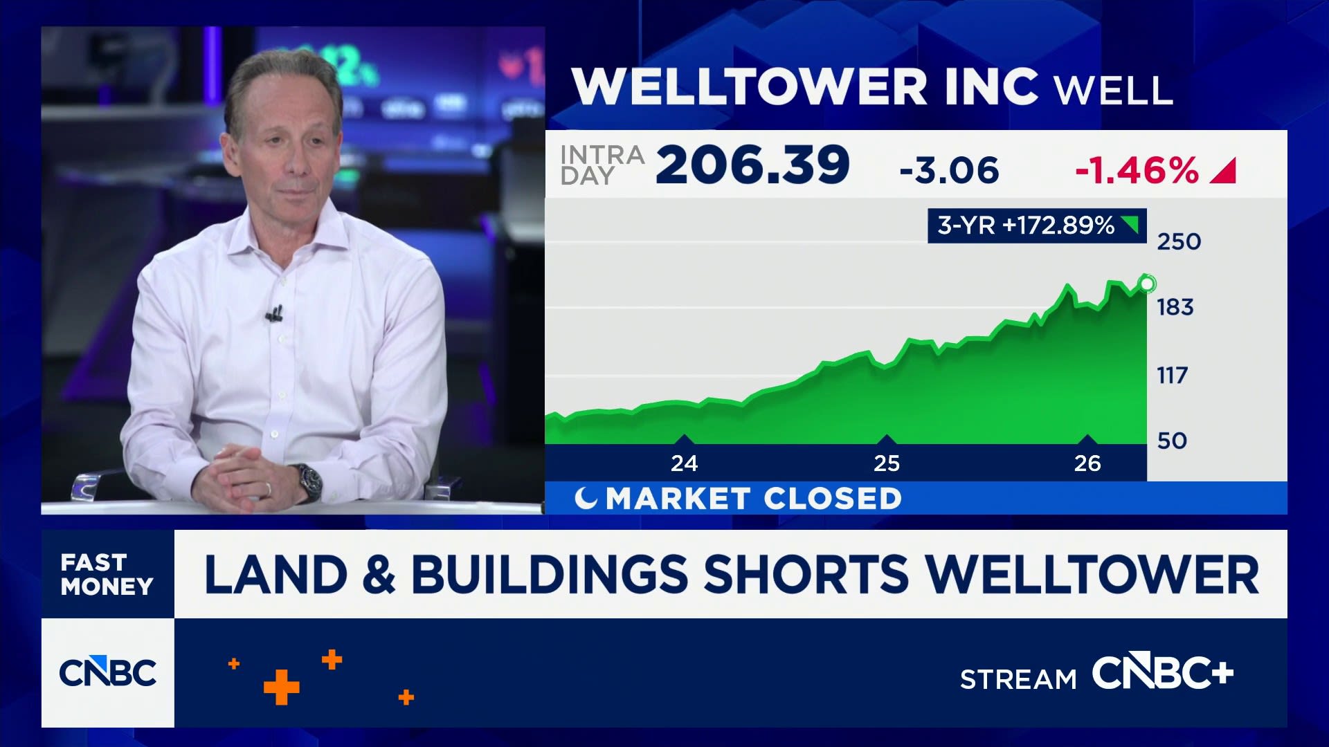 Activist investor Jonathan Litt shorts Welltower, sees stock falling 60%
