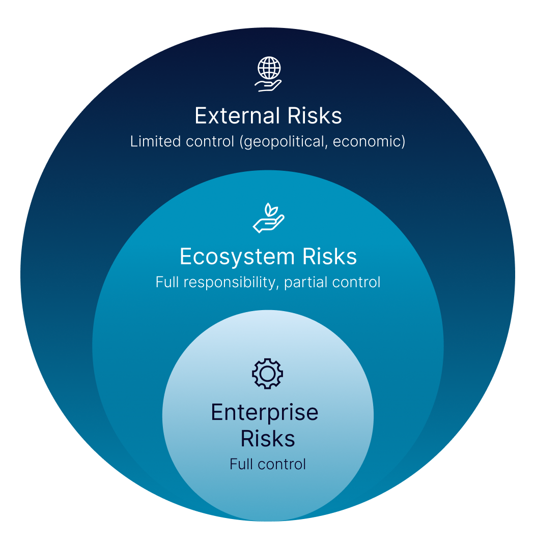 Board Effectiveness Basics: What Modern Boards Do Differently