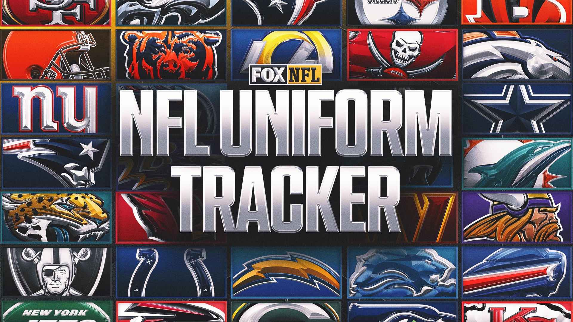 2026 NFL Uniforms: Los Angeles Rams Unveil New Brand