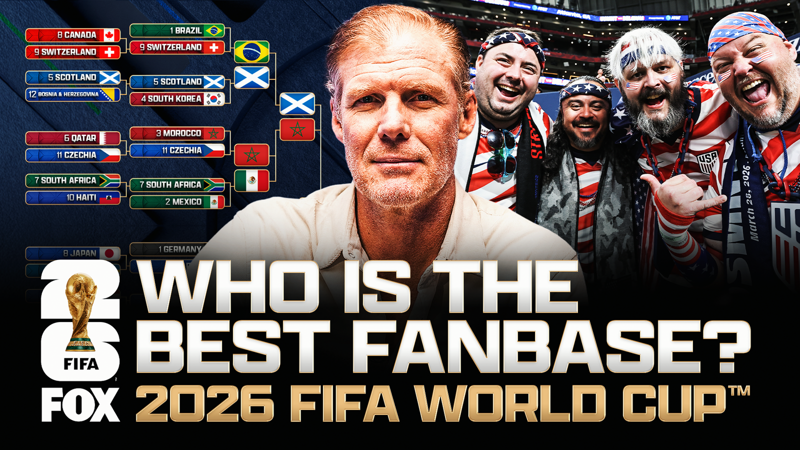 2026 FIFA World Cup Ultimate Fanbase! First-Round Voting Begins!