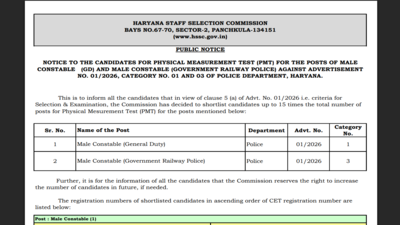 HSSC CET result 2026 released at hssc.gov.in: Direct link to download scorecards here