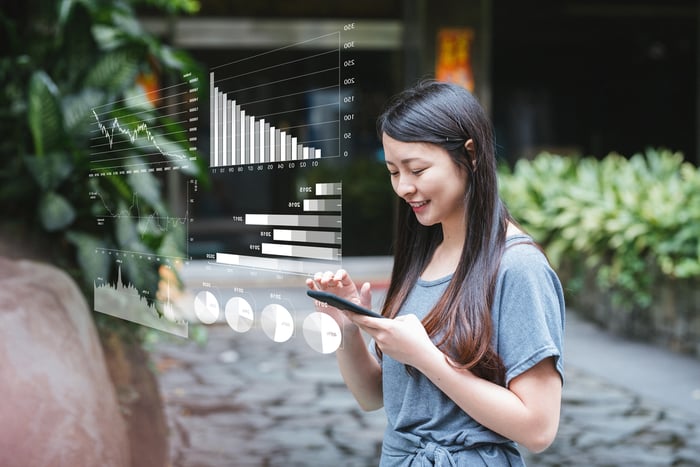 Could Investing ,000 in SPYM Make You a Millionaire?