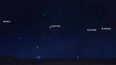 Planetary alignment April 2026: Rare 4-planet “parade” set to light up pre-dawn sky in shocking formation; key dates, timing, and visibility |